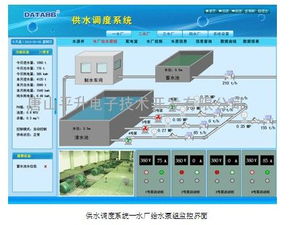 供水工程自動化控制系統(tǒng)在自動化工程中的關(guān)鍵作用