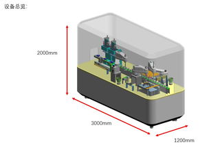 機械設(shè)計工程師在機器人自動化集成項目中的能力評估