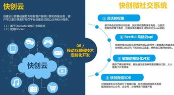 協(xié)會(huì)走訪優(yōu)秀會(huì)員單位快創(chuàng)科技，共探網(wǎng)站和APP開發(fā)與技術(shù)服務(wù)的未來